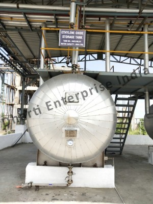 Dharti Enterprise India